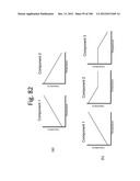 RESONATOR OPTIMIZATIONS FOR WIRELESS ENERGY TRANSFER diagram and image