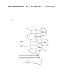 STATOR UNIT AND MOTOR diagram and image