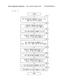 BATTERY CONTROL DEVICE, BATTERY SYSTEM, ELECTRIC VEHICLE, CHARGE CONTROL     DEVICE, BATTERY CHARGER, MOVABLE BODY, POWER SUPPLY SYSTEM, POWER STORAGE     DEVICE, AND POWER SUPPLY DEVICE diagram and image