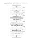 BATTERY CONTROL DEVICE, BATTERY SYSTEM, ELECTRIC VEHICLE, CHARGE CONTROL     DEVICE, BATTERY CHARGER, MOVABLE BODY, POWER SUPPLY SYSTEM, POWER STORAGE     DEVICE, AND POWER SUPPLY DEVICE diagram and image