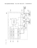 BATTERY CONTROL DEVICE, BATTERY SYSTEM, ELECTRIC VEHICLE, CHARGE CONTROL     DEVICE, BATTERY CHARGER, MOVABLE BODY, POWER SUPPLY SYSTEM, POWER STORAGE     DEVICE, AND POWER SUPPLY DEVICE diagram and image