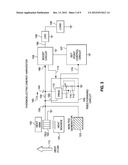 SELF-OPTIMIZING ENERGY HARVESTER USING GENERATOR HAVING A VARIABLE SOURCE     VOLTAGE diagram and image