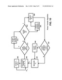 SELF-OPTIMIZING ENERGY HARVESTER USING GENERATOR HAVING A VARIABLE SOURCE     VOLTAGE diagram and image