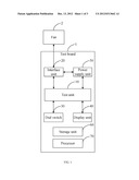 TEST BOARD AND METHOD FOR TESTING ROTATION SPEED OF FAN diagram and image