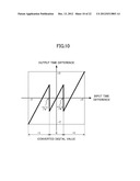 TIME-TO-DIGITAL CONVERSION STAGE AND TIME-TO-DIGITAL CONVERTER INCLUDING     THE SAME diagram and image