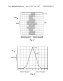 Method and Apparatus for Mitigating an Effect of User Movement in Motion     Detecting Radar diagram and image