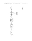 SIGNAL PROCESSING UNIT AND METHOD diagram and image