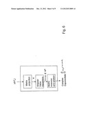 SIGNAL PROCESSING UNIT AND METHOD diagram and image