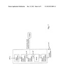 SIGNAL PROCESSING UNIT AND METHOD diagram and image