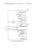 SIGNAL PROCESSING UNIT AND METHOD diagram and image