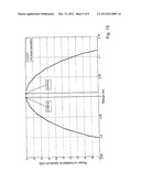 SIGNAL PROCESSING UNIT AND METHOD diagram and image