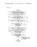 OBSTACLE DETECTION APPARATUS diagram and image