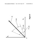 Scanning Polarized RF Reference Sources For Angular Orientation     Measurement For Munitions and the Like diagram and image