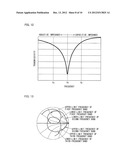 ANTENNA ASSEMBLY AND PORTABLE WIRELESS TERMINAL diagram and image