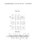 ORGANIC LIGHT-EMITTING DISPLAY DEVICE AND METHOD OF MANUFACTURING THE SAME diagram and image