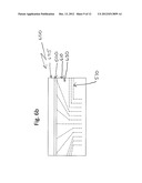 Method and Apparatus for Touch Panel diagram and image