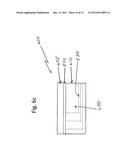 Method and Apparatus for Touch Panel diagram and image