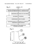 Metallic Nanoparticle Pressure Sensor diagram and image