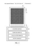 IN-CELL TOUCH SENSOR TOUCH AREA ENHANCING ALGORITHM diagram and image