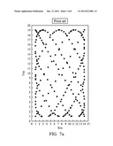 IN-CELL TOUCH SENSOR TOUCH AREA ENHANCING ALGORITHM diagram and image