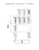 INFORMATION PROCESSING DEVICE, INFORMATION PROCESSING METHOD AND     COMPUTER-READABLE STORAGE MEDIUM diagram and image