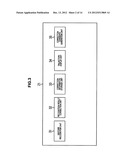 INFORMATION PROCESSING TERMINAL AND METHOD, PROGRAM, AND RECORDING MEDIUM diagram and image