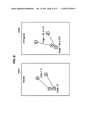 INFORMATION PROCESSING APPARATUS, PROGRAM, AND INFORMATION PROCESSING     METHOD diagram and image