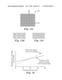 TOUCH SCREEN SENSOR WITH LOW VISIBILITY CONDUCTORS diagram and image