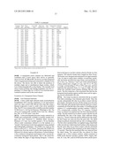 TOUCH SCREEN SENSOR WITH LOW VISIBILITY CONDUCTORS diagram and image