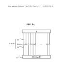 FLAT DISPLAY DEVICE AND METHOD OF FABRICATING THE SAME diagram and image