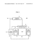 PLASMA DISPLAY DEVICE diagram and image