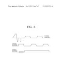 DISPLAY APPARATUS AND METHOD OF DRIVING THE SAME diagram and image