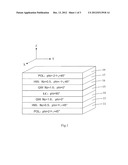 LIQUID CRYSTAL DISPLAY PANEL AND LIQUID CRYSTAL DISPLAY diagram and image