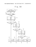 LCD CONTROLLER AND LCD CONTROL METHOD diagram and image