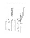 STEREOSCOPIC IMAGE GENERATING DEVICE diagram and image