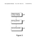 LEVEL OF DETAIL PROCESSING diagram and image