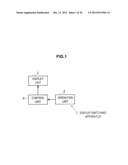 DISPLAY SWITCHING APPARATUS, DISPLAY SWITCHING METHOD, AND DISPLAY     SWITCHING PROGRAM diagram and image