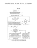 DISPLAY SWITCHING APPARATUS, DISPLAY SWITCHING METHOD, AND DISPLAY     SWITCHING PROGRAM diagram and image