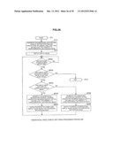 DISPLAY SWITCHING APPARATUS, DISPLAY SWITCHING METHOD, AND DISPLAY     SWITCHING PROGRAM diagram and image