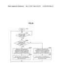 DISPLAY SWITCHING APPARATUS, DISPLAY SWITCHING METHOD, AND DISPLAY     SWITCHING PROGRAM diagram and image