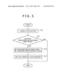 INFORMATION PROCESSING APPARATUS AND INFORMATION PROCESSING METHOD diagram and image