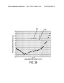 LED PRINT-HEAD DRIVER WITH INTEGRATED PROCESS DIRECTION COMPENSATION diagram and image