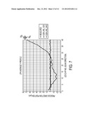 LED PRINT-HEAD DRIVER WITH INTEGRATED PROCESS DIRECTION COMPENSATION diagram and image