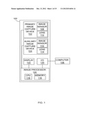 PRIMARY AND AUXILIARY IMAGE CAPTURE DEVCIES FOR IMAGE PROCESSING AND     RELATED METHODS diagram and image