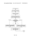 PRIMARY AND AUXILIARY IMAGE CAPTURE DEVCIES FOR IMAGE PROCESSING AND     RELATED METHODS diagram and image