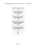 PRIMARY AND AUXILIARY IMAGE CAPTURE DEVCIES FOR IMAGE PROCESSING AND     RELATED METHODS diagram and image