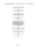 PRIMARY AND AUXILIARY IMAGE CAPTURE DEVCIES FOR IMAGE PROCESSING AND     RELATED METHODS diagram and image