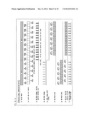 WIRELESS SIGNAL TRANSMISSION DEVICE, 3D IMAGE GLASSES, AND PROGRAM diagram and image