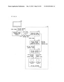 WIRELESS SIGNAL TRANSMISSION DEVICE, 3D IMAGE GLASSES, AND PROGRAM diagram and image