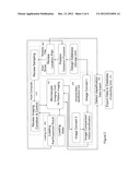 METHOD AND MACHINE FOR EXAMINING WAFERS diagram and image